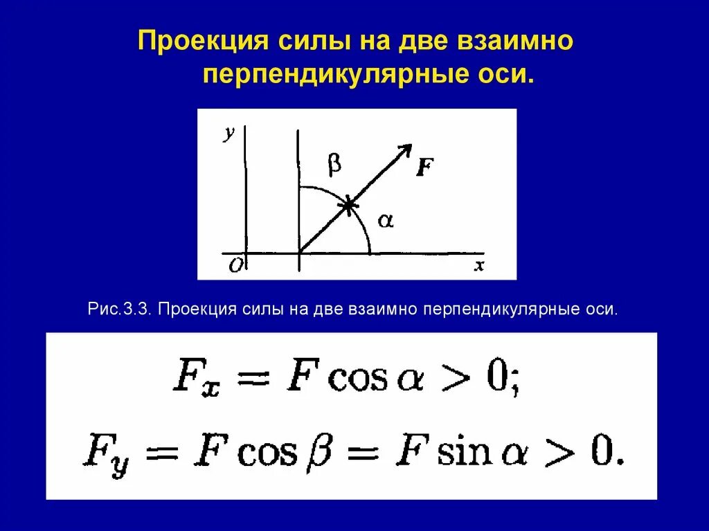 Проекции моментов. Проекции силы на взаимно перпендикулярные оси. Проекция силы на ось техническая механика. Проекция силы на 3 взаимно перпендикулярные оси. Проекция силы перпендикулярной к оси.