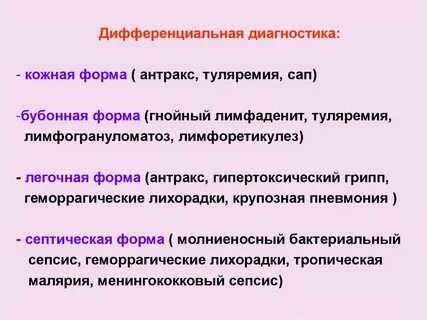 Чума таблица