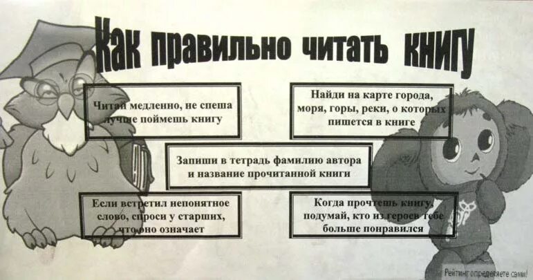 Как правильно читать статьи. Как правильно читать. как правильно читать книги. как правильно читать книги книга. инструкция как правильно читать книги.