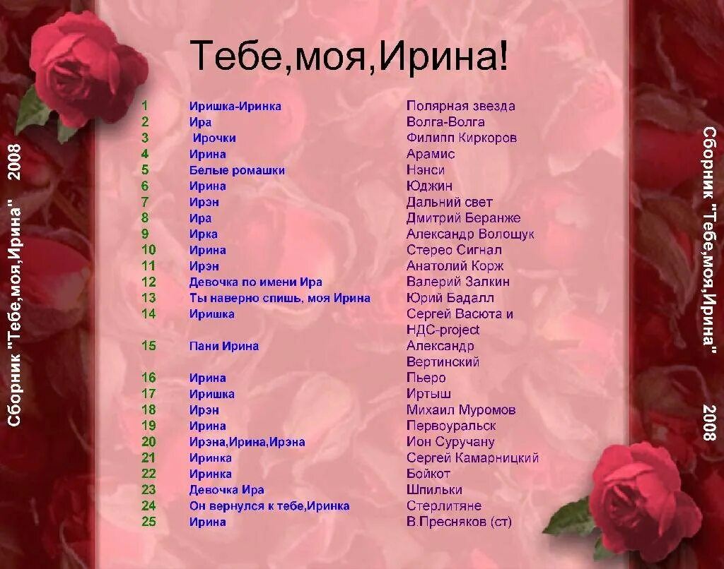 Как можно записать имена