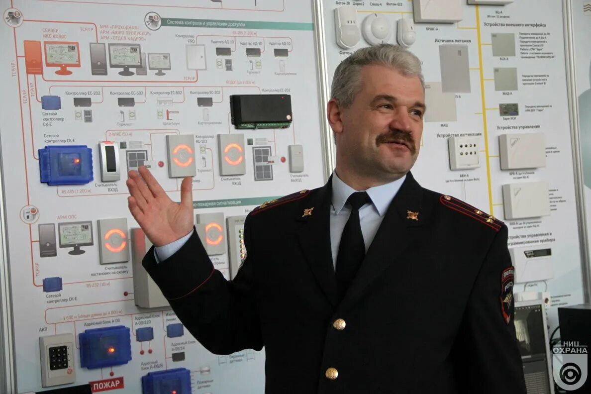 юрий гуво. грищенко начальник гуво. ниц охрана мвд рф. фку ниц охрана росгвардии. нпо стис мвд.