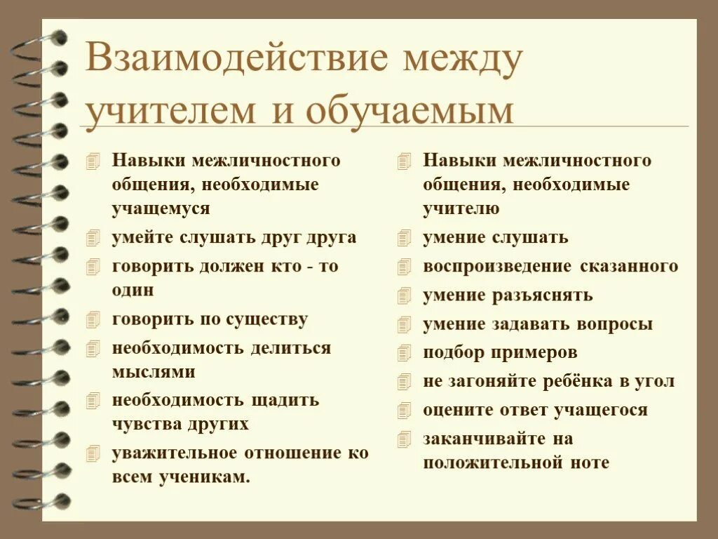 Взаимодействие учащихся на уроке. Взаимодействие преподавателя и учащихся. Взаимодействие педагога и ученика. Межличностные отношения между учителем и учеником. Взаимоотношения между учащимися.