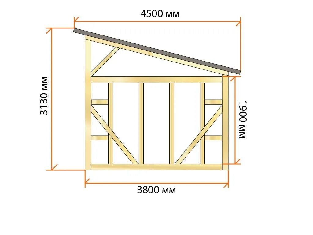 Хозблок 3 на 6 с односкатной крышей. Хозблок 5х3 односкатной крышей. Схема каркасного гаража 6х6. Каркасный сарай 5 х 3 чертеж. Размер беседки с односкатной крышей