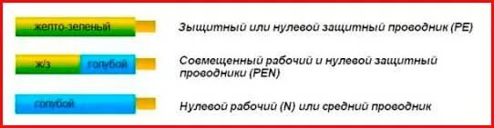 Pen проводник цветовое обозначение. Нулевой рабочий проводник. Нулевой защитный и нулевой рабочий проводники. Pen проводник цветовая маркировка.