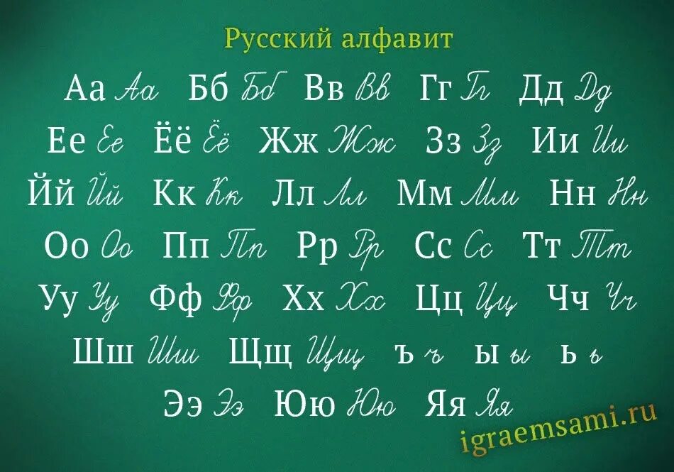 Современный алфавит. Русский алфавит. Современный алфавит русского языка. Узбекский алфавит.