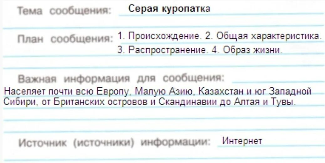 Выполни задание учебника и сделай записи. Тема сообщения план сообщения. Тема сообщения план сообщения важная информация. План сообщения источник информации. Тема сообщения план сообщения источник информации.