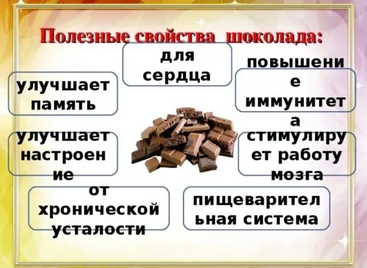 Чем полезен шоколад для организма. Польза и вред шоколада. Чем полезен шоколад. Полезные качества шоколада.