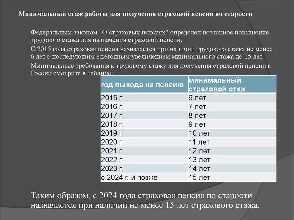 Пенсия общий стаж 42 года