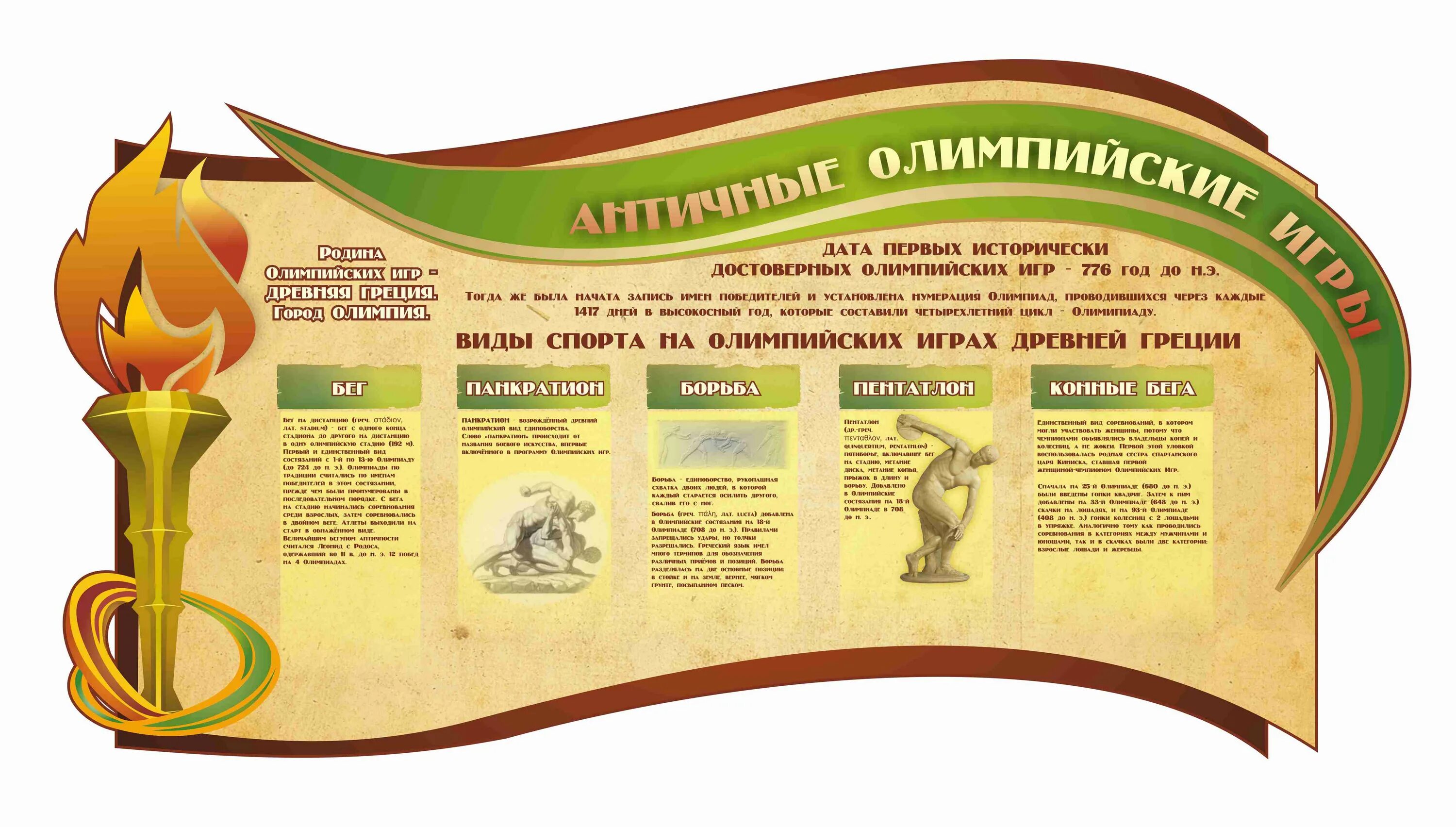 Материал для оформление стендов