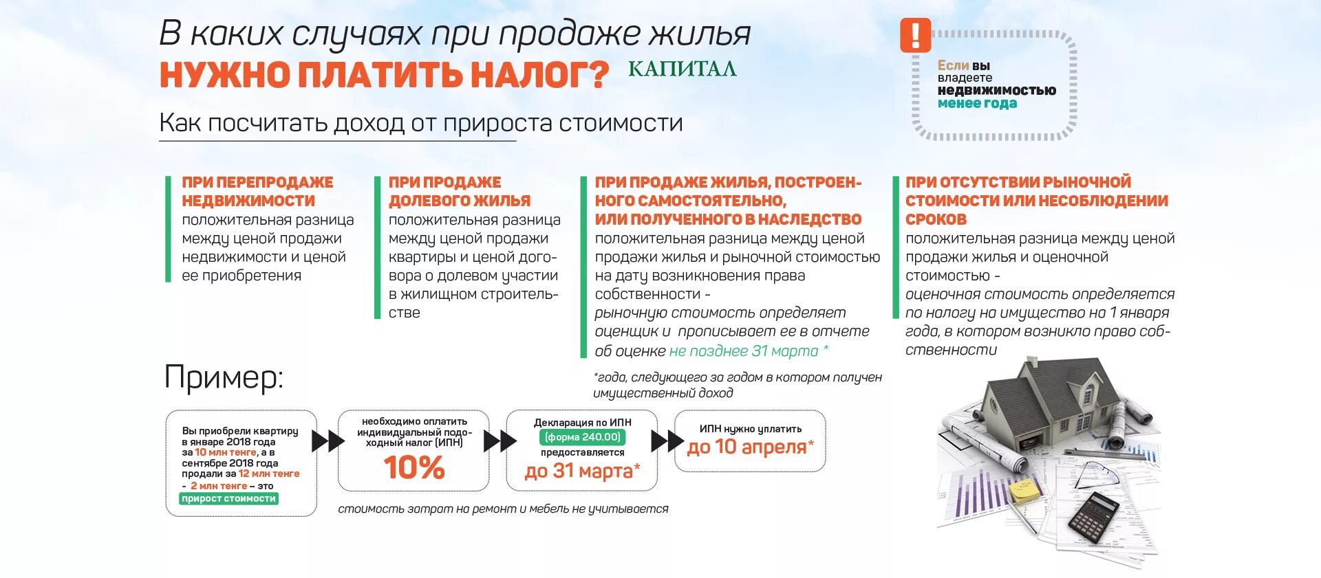 Можно продать квартиру без собственника. Налог с продажи квартиры. налоги при продаже. налогообложение при продаже квартиры. налог за квартиру при продаже.