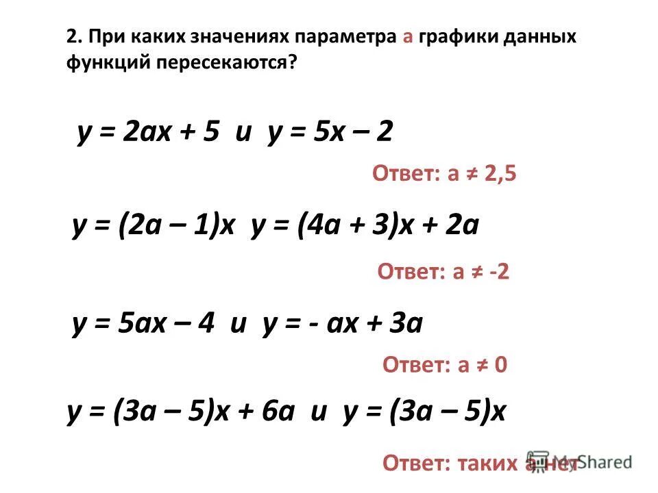 При каком значении x a x 1. При каких значениях параметра а график функций. При каком значении параметра a функция. При каких значениях параметров графики функций совпадают. При каком значении x пересекаются графики функций.