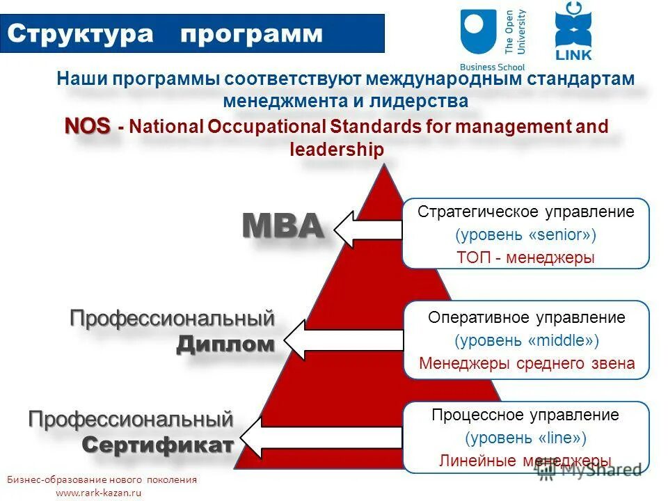 соответствуют международным стандартам