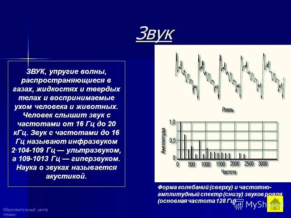 Звуковые волны воспринимаемые человеком. Распространение звуковых волн в твердых телах. Упругие волны в твердых телах. Колебания волны звук. Звуковые волны в твердых телах.