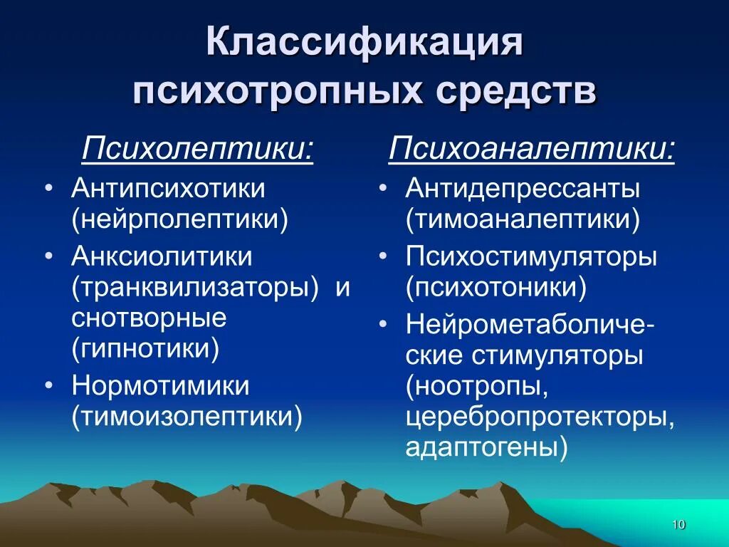 Антидепрессанты психостимуляторы. Классификация атипичных нейролептиков. Классификация психотропных средств. Классификация психотропных средств фармакология. Психотропные лекарственные средства классификация.