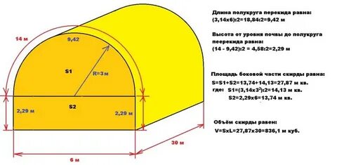 Размер 5 6 метров имеет