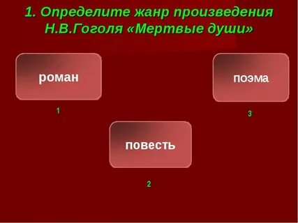 Контрольный тест по мертвым душам
