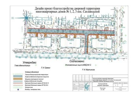 Придомовая территория многоквартирного дома нормативы закон