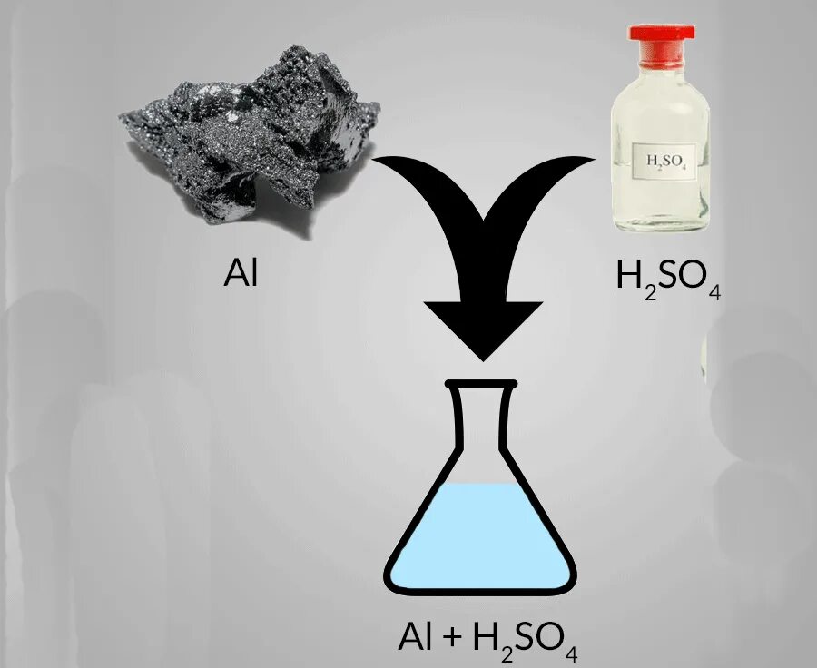 Al2 so4 h2. Al2 so4 h2