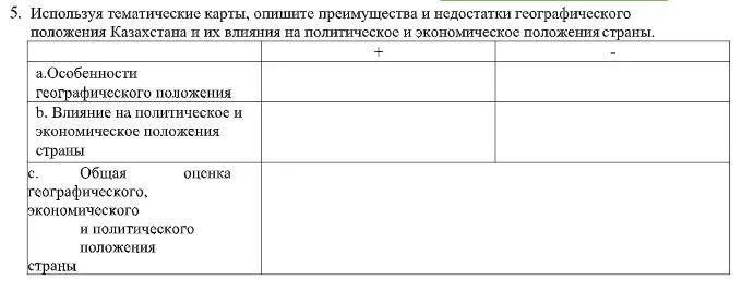 Используя тематические карты оцените влияние