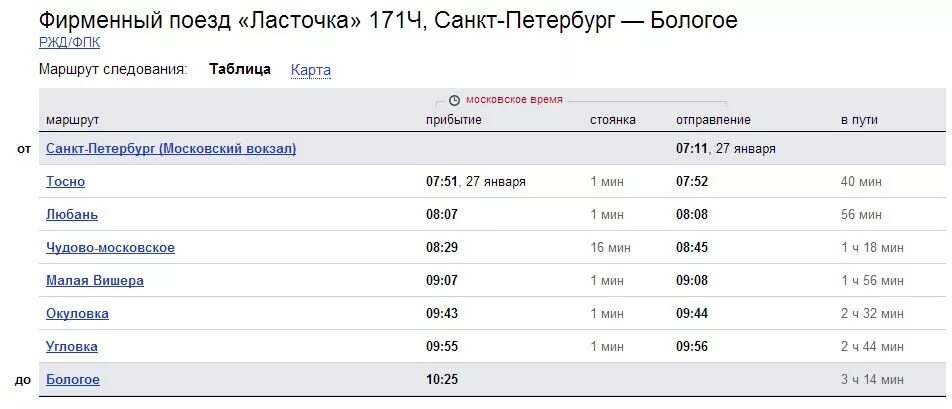 Расписание электричек московский вокзал тосно с изменениями. Расписание электричек малая Вишера Санкт-Петербург. Расписание поездов Ласточка Санкт-Петербург -Зеленогорск. Маршрут электрички СПБ Ласточка. Остановки ласточки СПБ.