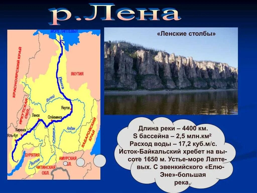 Лена левые и правые притоки. Исток Устье и бассейн реки Лена. Река Лена на карте России Исток и Устье. Карта реки Лены Исток Устье притоки. Исток реки Лена на карте.