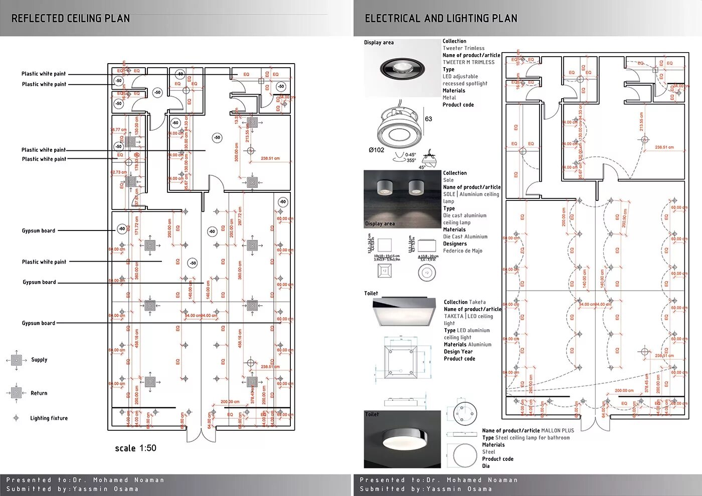 Plan light