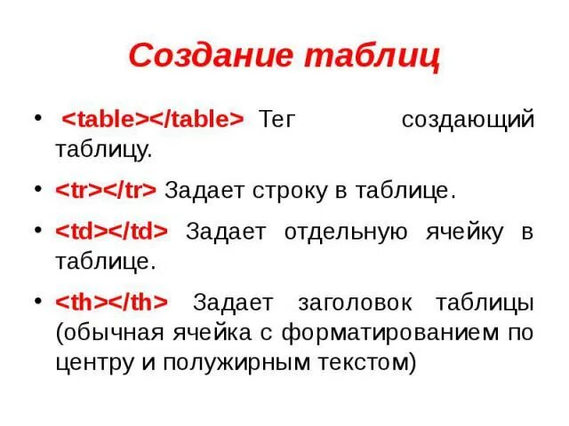 Rfr d html ссделать таблицу. Построение таблицы в html. Ячейка таблицы html. Как построить таблицу в html. Какой тег задает строку таблицы.