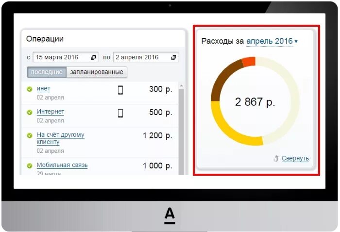 Расходы приложение альфа-банка. Альфа-банк счета с картами. Структура доходов и расходов банка. Скрин расходов. Альфа банк доход.