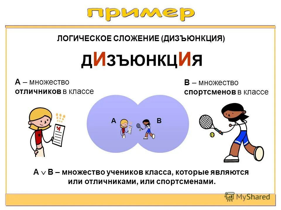 Является подмножеством мн. Множество непересечения. Назовите какое нибудь множество учеников вашей школы. Назовите какое нибудь множество учеников вашей школы. Знаки множества и подмножества.