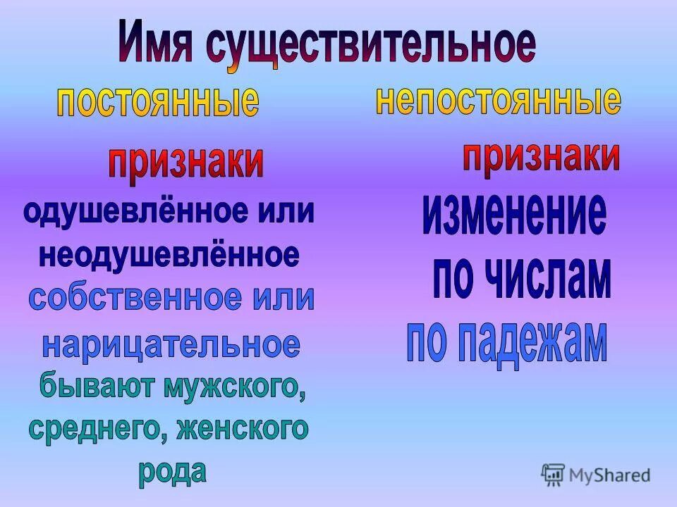 Село множественное число. Бурлак это одушевленное или неодушевленное. Одушевленное нарицательное. Кукла одушевленное или неодушевленное. Нарицательное неодушевленное женского рода.