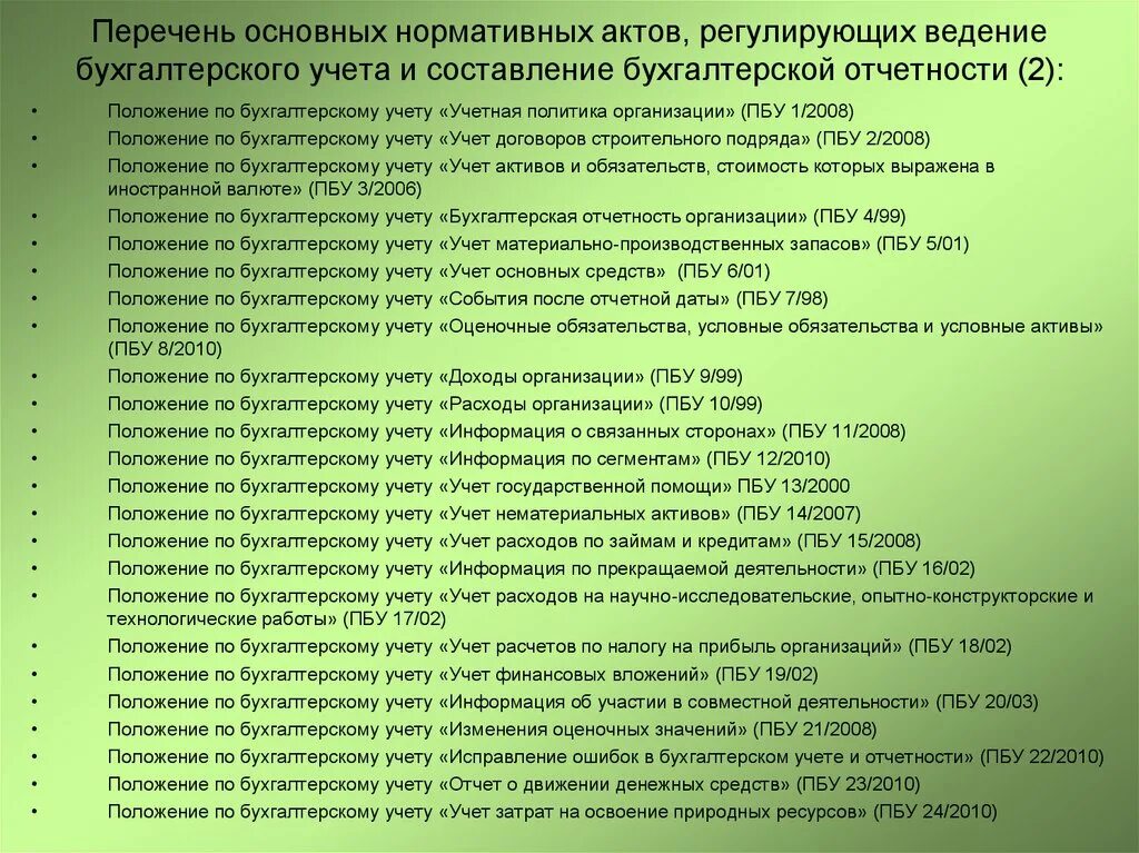 В иностранной валюте пбу 3. Положения по бухгалтерскому учету. Участки ведения бухгалтерского учета. Участки учета в бухгалтерии перечень. Участки бухгалтерского учета на предприятии.