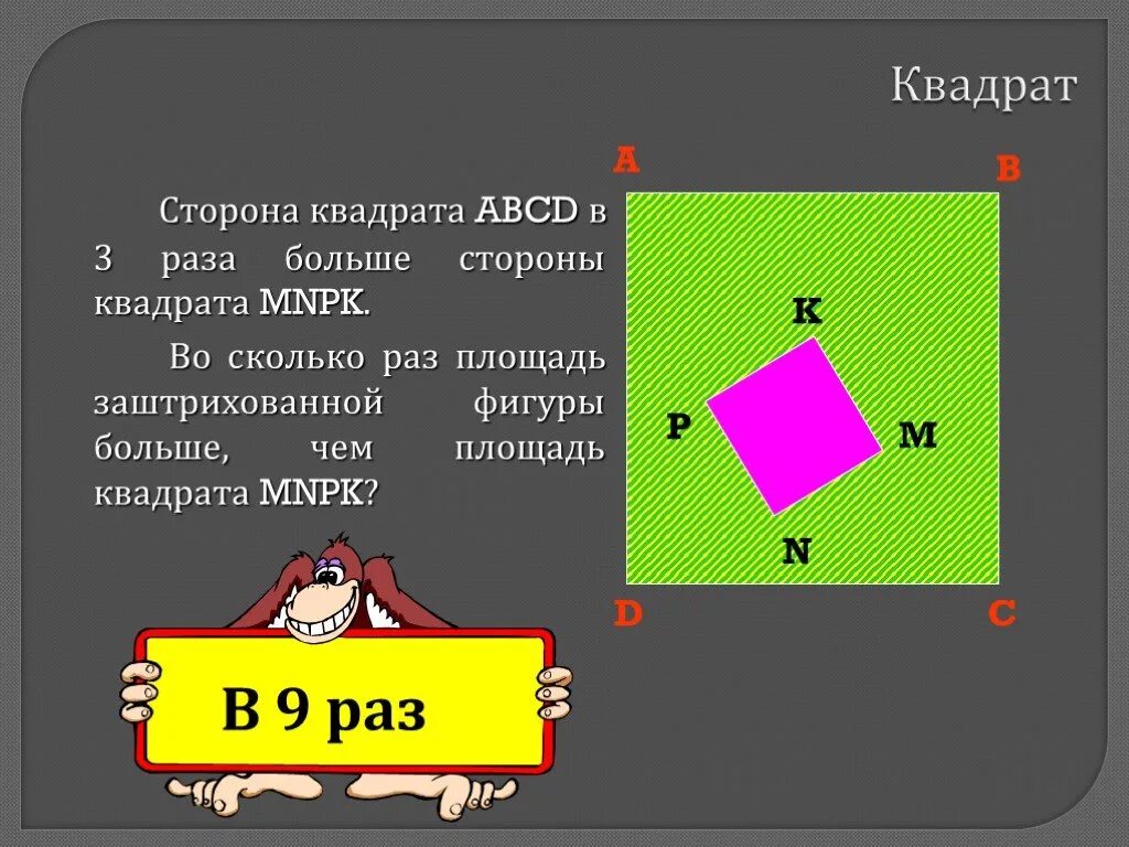 Сторона квадрата. Площадь квадрата. Площадь стороны квадрата. • СТО¬РО¬на квад¬ра¬та.