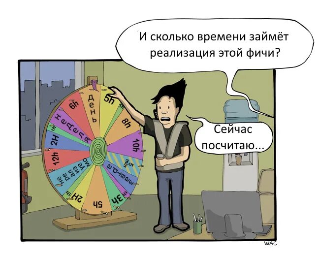 Сколько времени длится игра. Шутка про фичи. сколько времени это займет. когда будут фоточки. сколько время прикол.