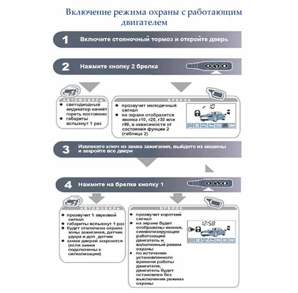 Бесшумный режим охраны старлайн а93. Старлайн а91 бесшумный режим охраны. Режим бесшумной охраны STARLINE что это. Режим охраны старлайн а91.