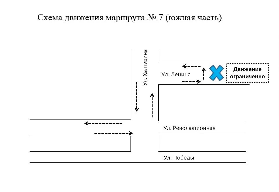 34 маршрутка брянск схема движения. Схема изменения движения согласование. обращения по движению маршрутного транспорта. изменение движения на трикотажном проезде. схема движения маршрутного транспортного средства k95.