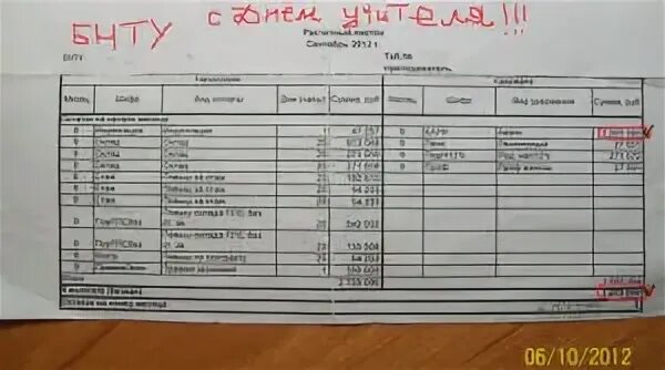 Зарплата преподавателя вуза в москве
