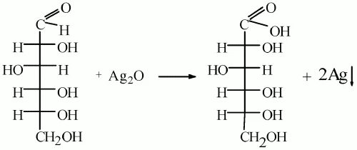 Реакция глюкозы с аммиачным раствором серебра. Глюкоза и аммиачный раствор оксида серебра реакция. Реакция окисления Глюкозы аммиачным раствором. Окисление д Глюкозы аммиачным раствором серебра. Окисление Глюкозы аммиачным раствором оксида серебра.