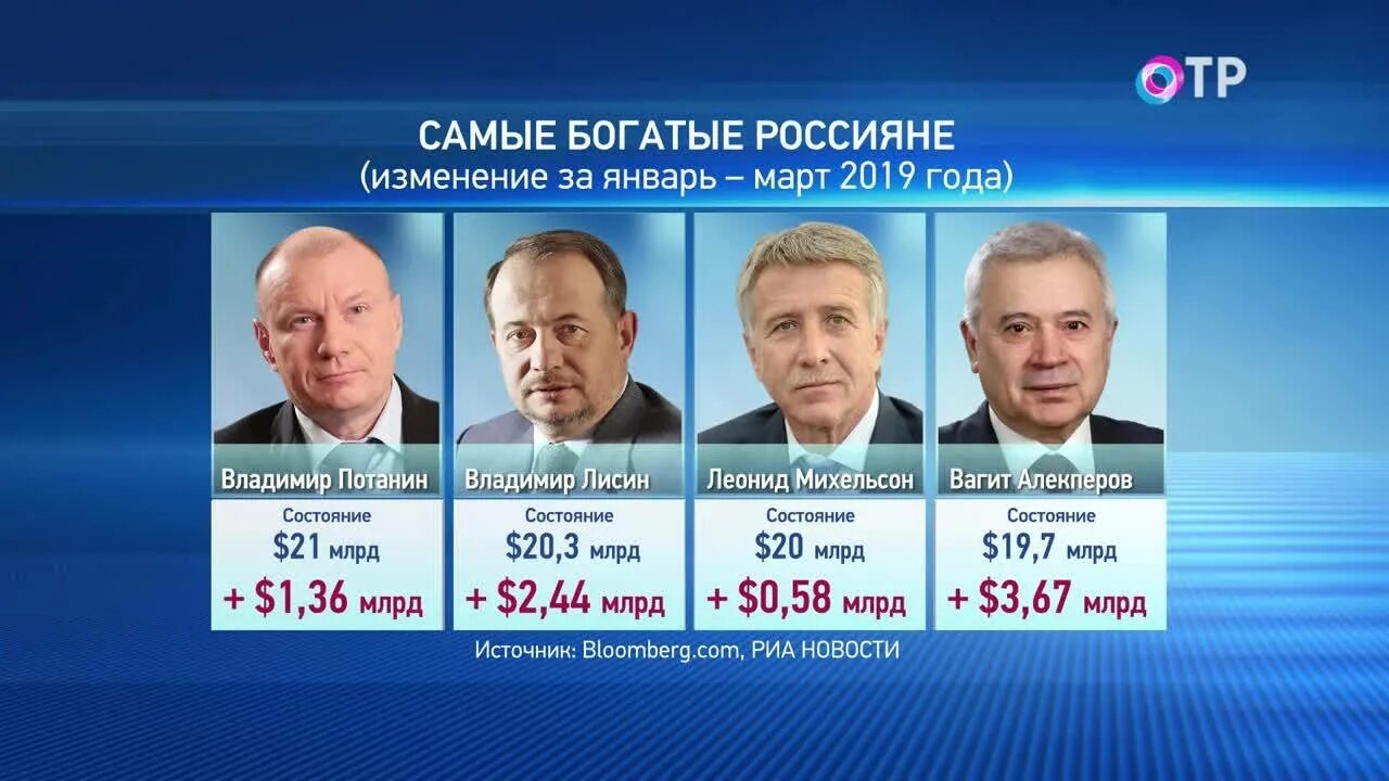 олигархи стали богаче