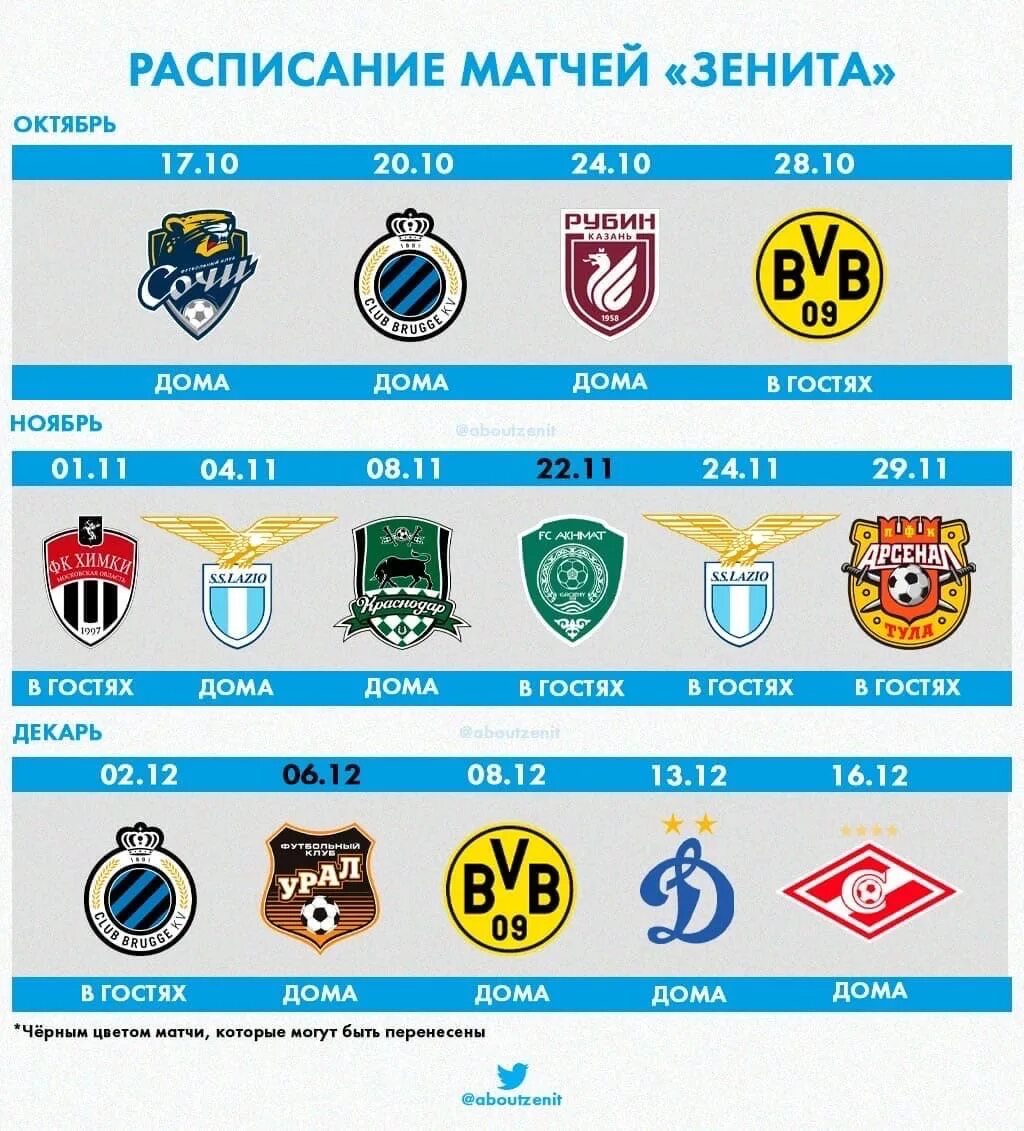 Расписание игр зенита по футболу 2023. Зенит расписание. Зенит календарь матчей. ФК Зенит расписание матчей. Зенит расписание матчей 2020.