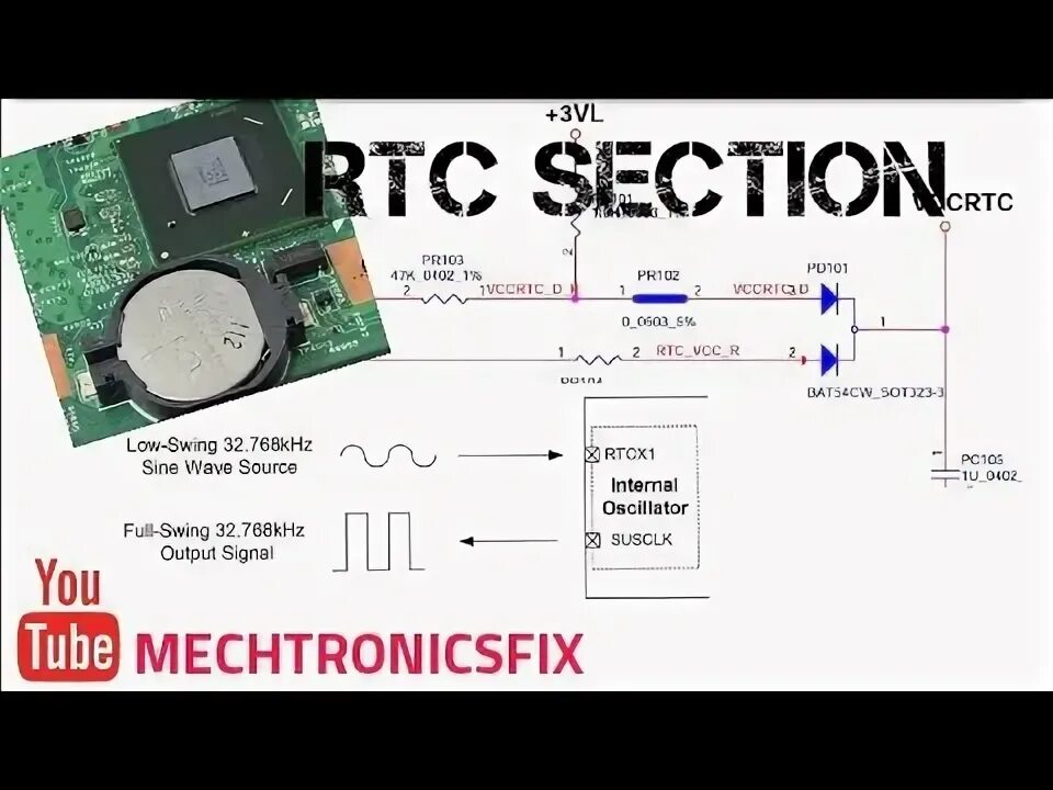 Power on by rtc. Что такое vccrtc.