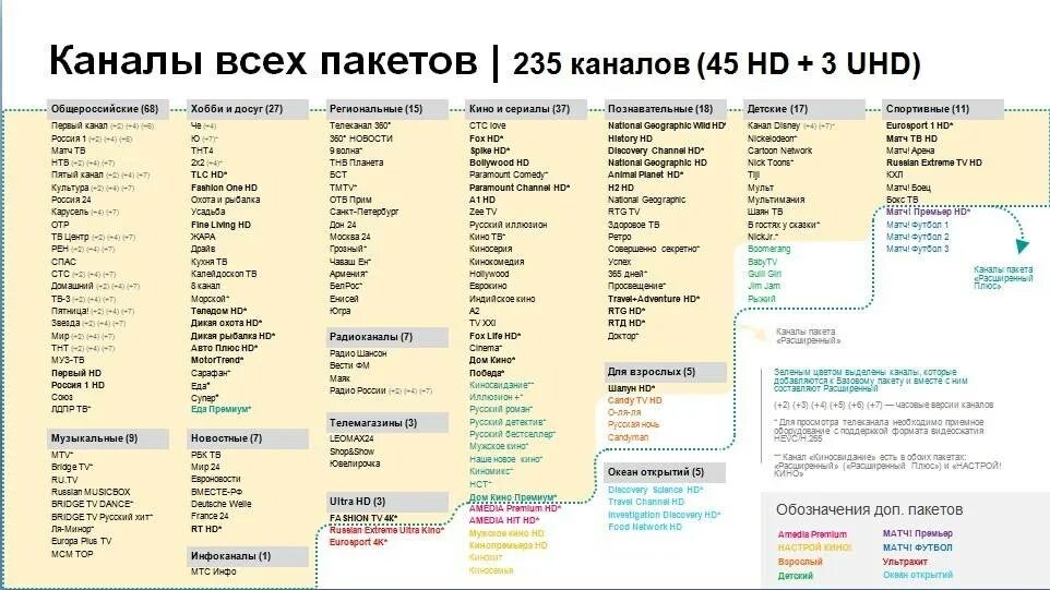 Фильтры в ms excel. Список знакомых. Список знакомых. Будем список расширять. Будем список расширять.