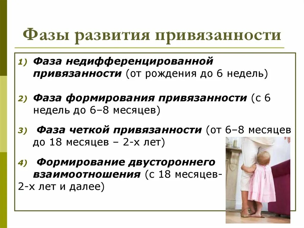 Фазы формирования детской привязанности. Стадии развития привязанности. Фазы формирования привязанности Боулби. Этапы формирования привязанности у ребенка. Потребность в привязанности