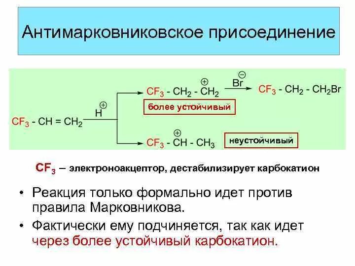 Реакции присоединения правило марковникова