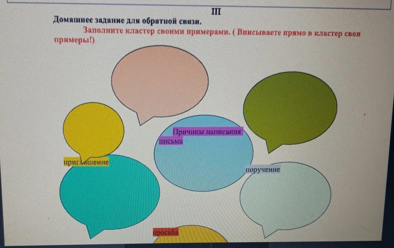 Сочинение по рассказу брэдбери каникулы. Кластер картинки. Кластер на тему каникулы. Кластер по музыке. Кластер на тему.