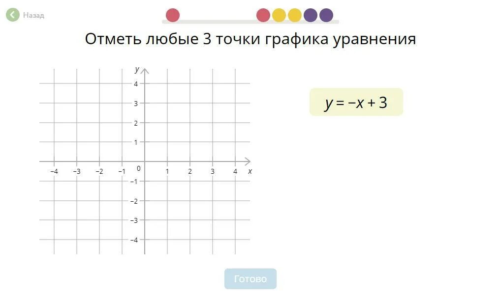 Отметь любые 3 точки графика х 3