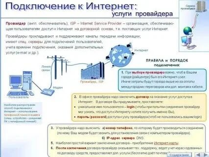 Локальные интернет провайдеры