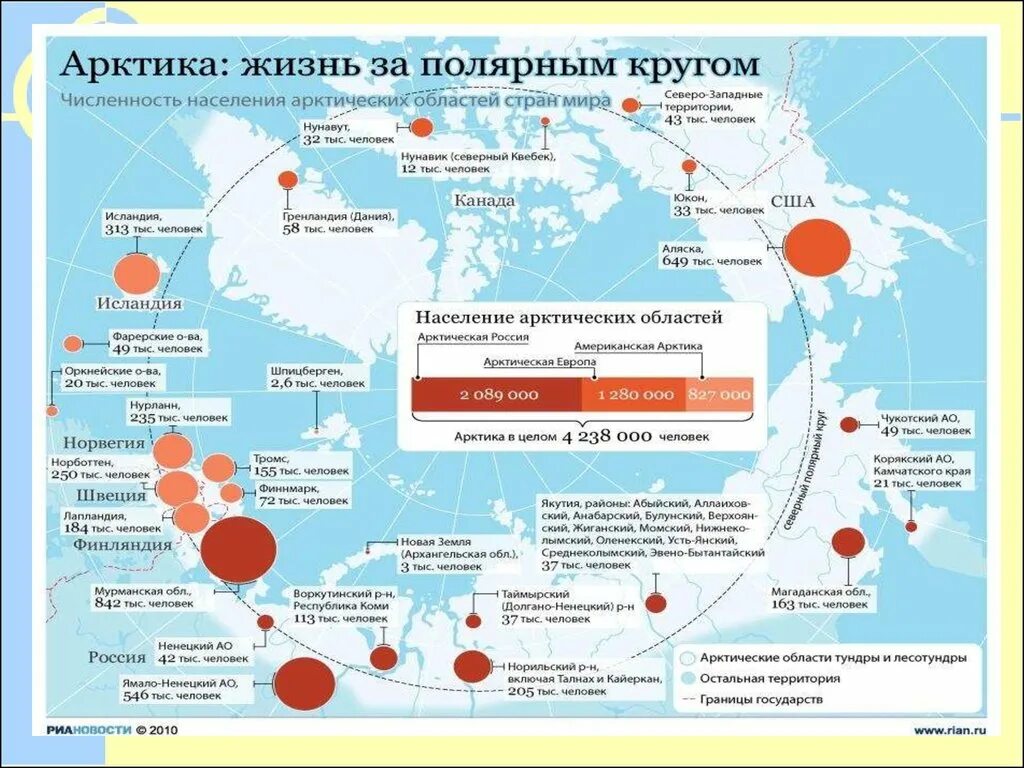 Природные ресурсы Арктики карта. Арктика запасы. Арктика на карте. Расположение Арктики. Полярный круг на территории россии