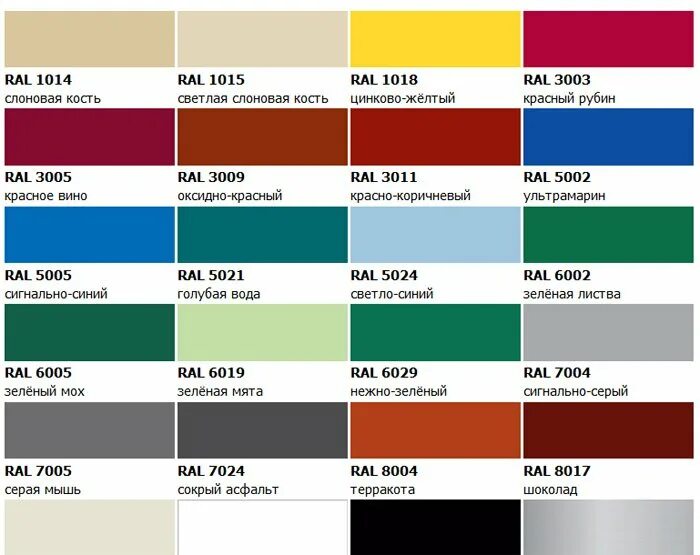 Краска 7024 купить. RAL 7024 краска для металла какой цвет. Краска по металлу матовая RAL 7024. RAL 3005 6005 8017. RAL 7024 цвет.