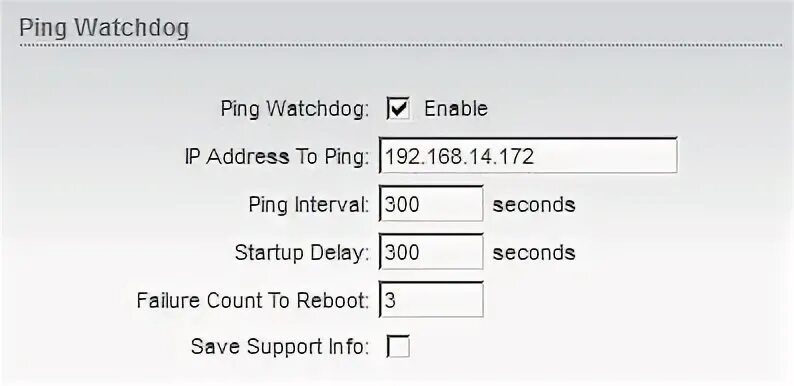 Ping интервал запросов. Watchdog Ping. Watchdog Lite инструкция. Watchdog прибор. Watchdog mean.