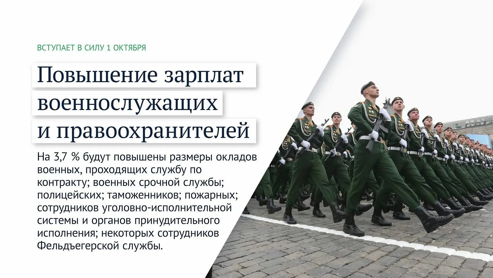 День вступления в силу контракта
